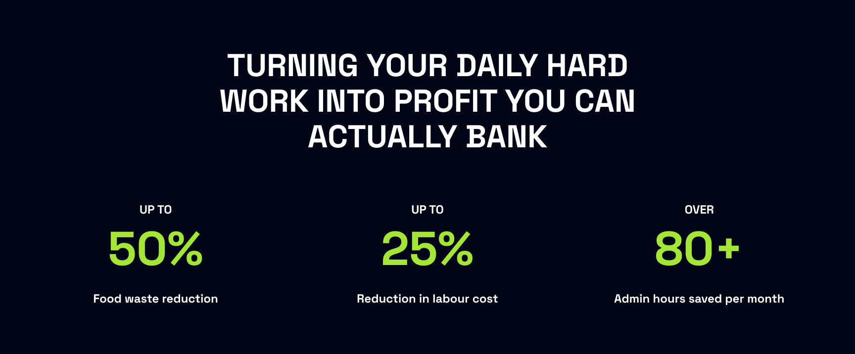 Brutal AI stats section